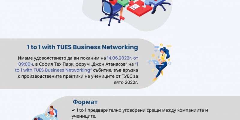 “1 to 1 with TUES Business Networking” – производствени практики на учениците от 11 клас на ТУЕС